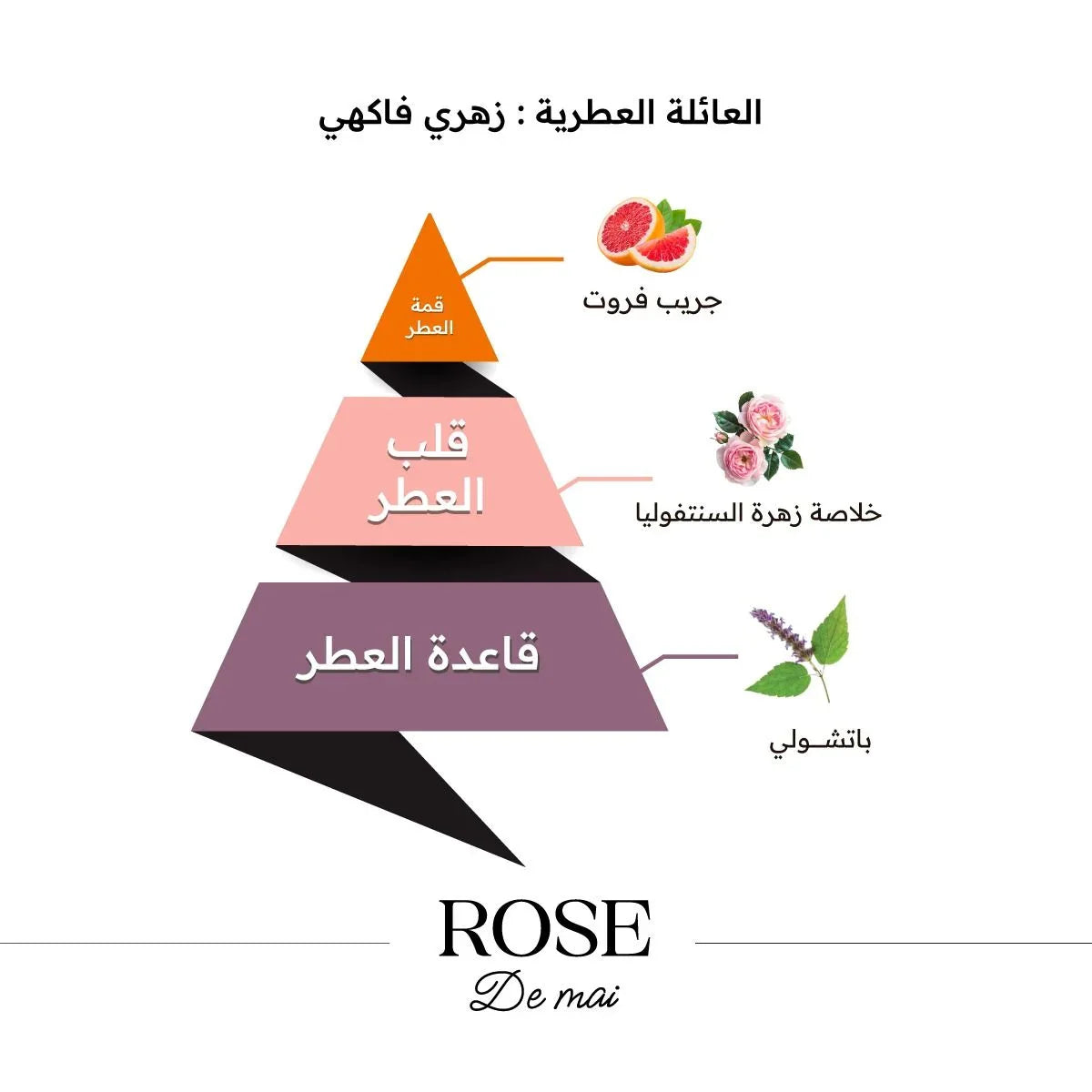 Rose de Mai by Almajed for Oud – 100 ml for Women