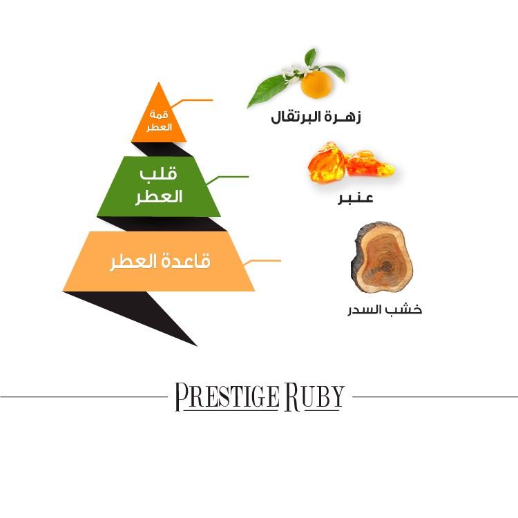 Prestige Ruby by Al Majed for Oud – 100ml Unisex Perfume
