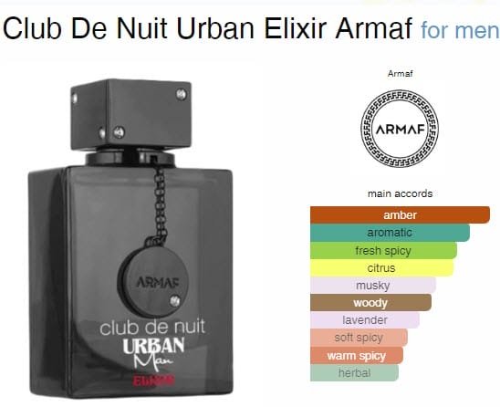 Armaf Club De Nuit Urban Elixir Perfume - 105ml | For Men