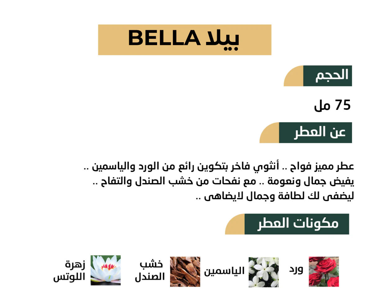 Bella Perfume by Reeshees - 75ml | For Women