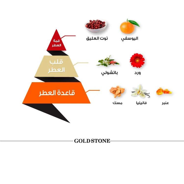 Gold Stone Classic Perfume by Al Majed for Oud – 100 ml | For Women