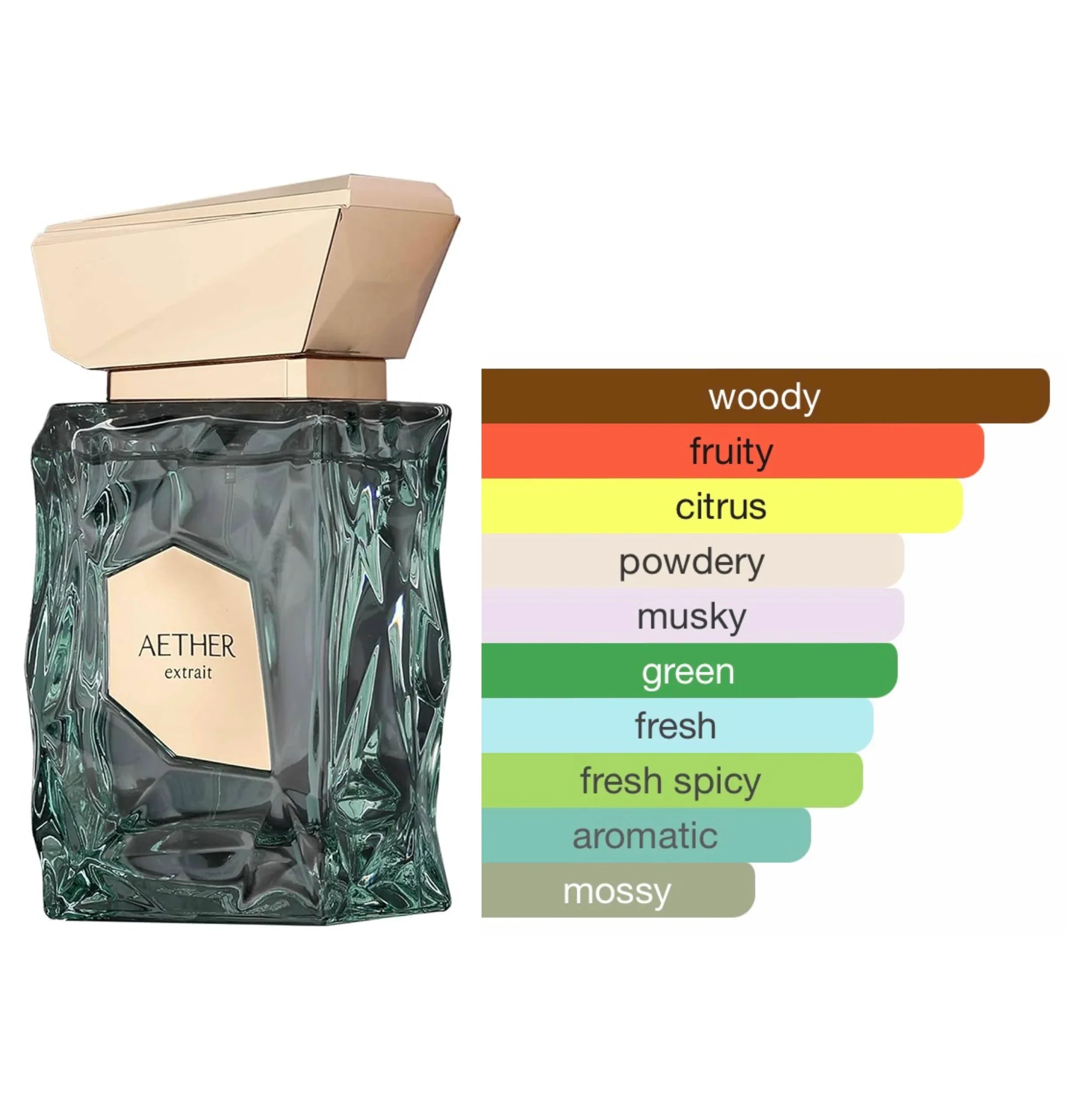 French Avenue ATEER Concentrated Perfume - 100ml for Men