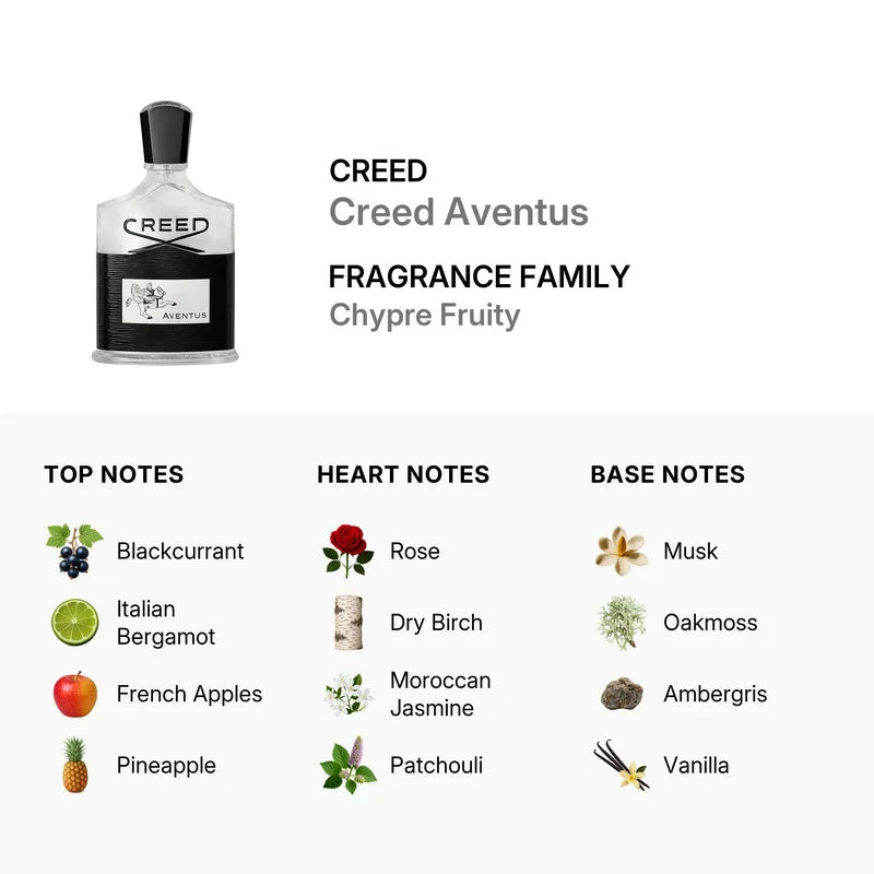 Creed Aventus Perfume - 100ml | For Men
