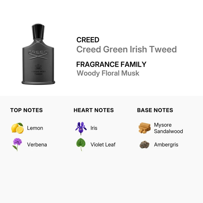 Creed Green Irish Tweed – 100ml | For Men