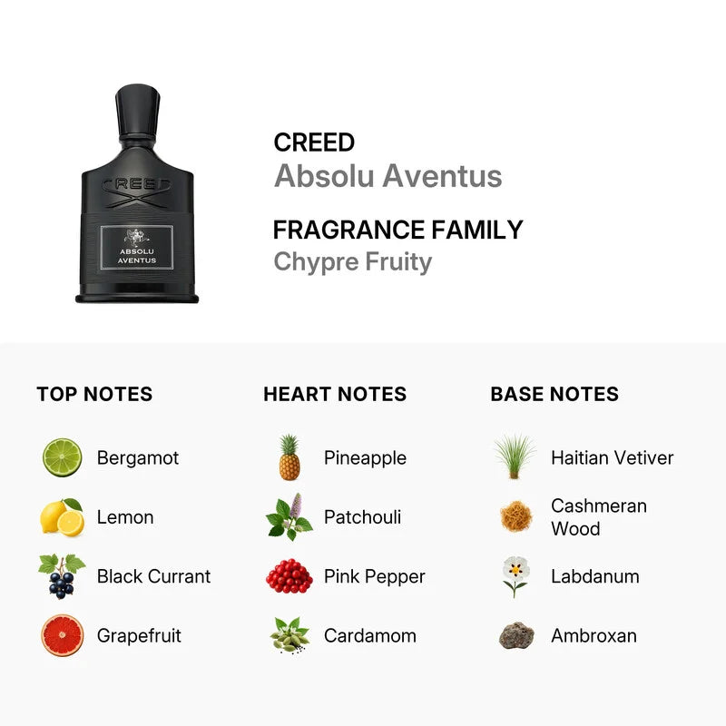 Creed Absolu Aventus Perfume - 100ml | For Men