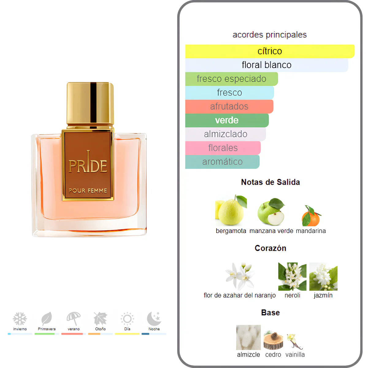Rue Broca Pride Pour Femme Perfume - 100ml | For Women