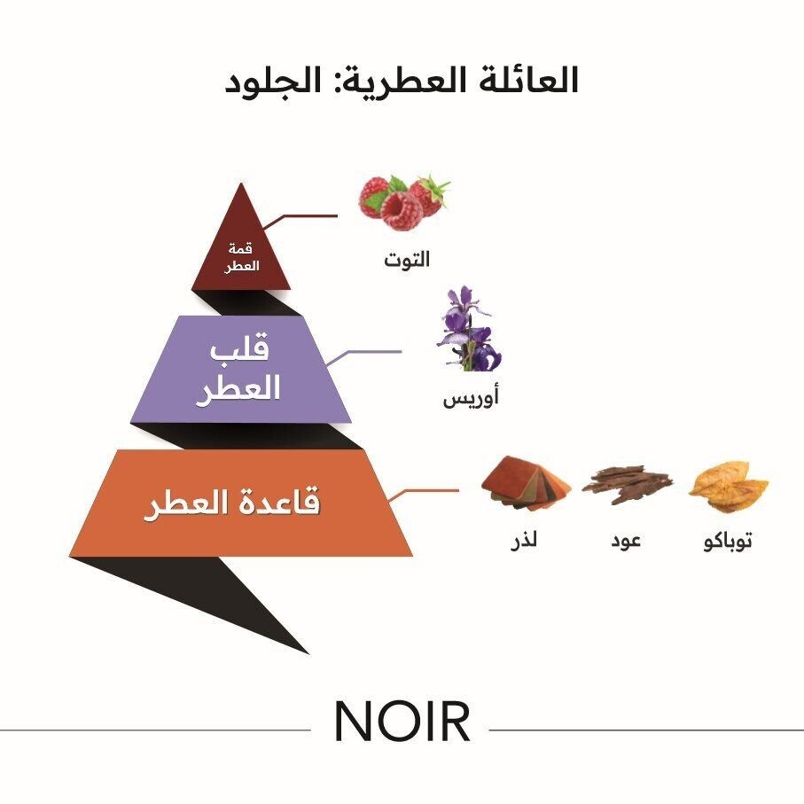Nawar Concentrated Oil by Al Majed for Oud 15 ml