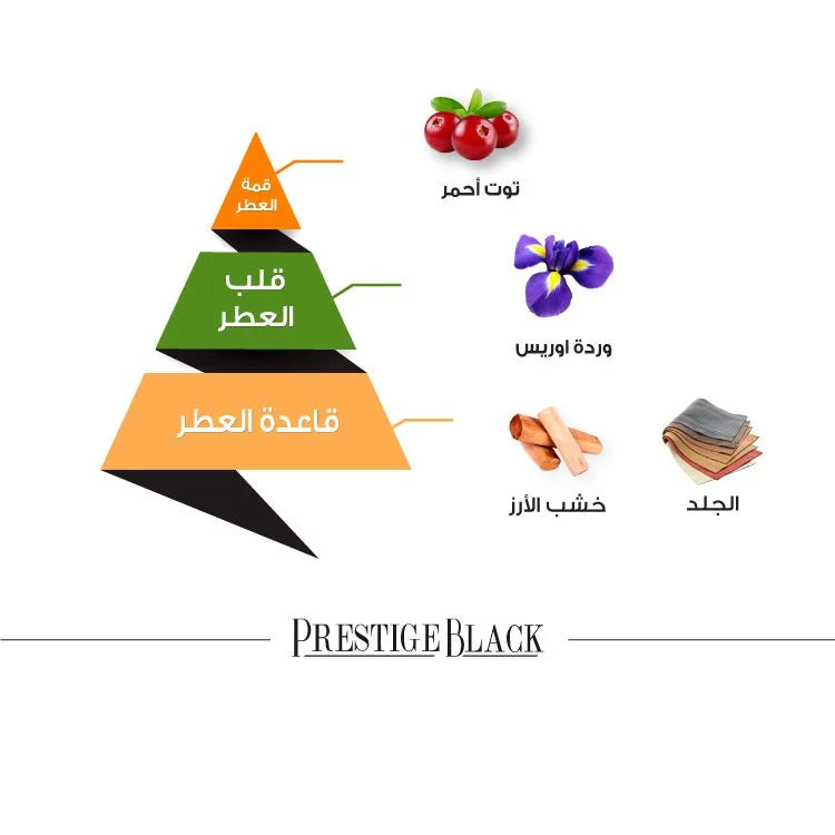 Prestige Black by Almajed for Oud – 100ml | Unisex